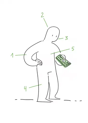 Що зі мною? Як розвинути стійкість і жити якісно - фото 13