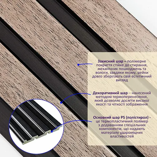 Рейка декоративная Wall Sticker PS 2900х120х12 мм Серо-коричневый SW-00001744 - фото 2