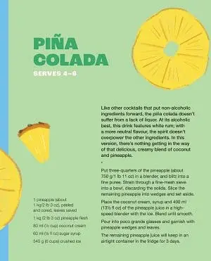 Nixology. Low-to-no alcohol cocktails - фото 5