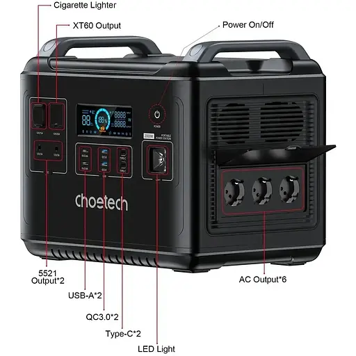 Зарядная станция Choetech | 2000W | 1997 Wh| LiFePO4 (BS006 Super Mini) - фото 4