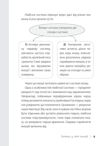 Дитина у світі емоцій - фото 6