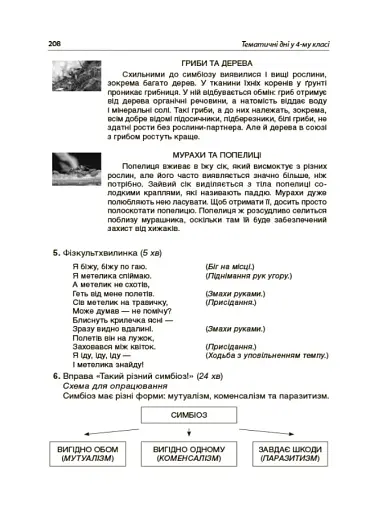 Тематичні дні у 4-му класі. Посібник для вчителя. - фото 8