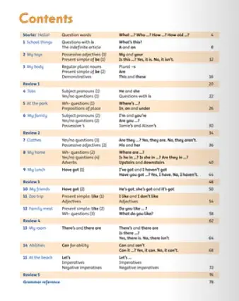 Grammar Friends 1. Student's Book with CD-ROM Pack - фото 3