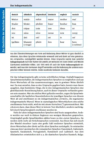 Duden 7. Das Herkunftsworterbuch 5. Auflage - фото 8