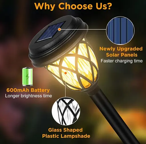 Садовые солнечные светильники 6 Pack Solar Lights X15 6 шт. на солнечных батареях подсветка газона - фото 7