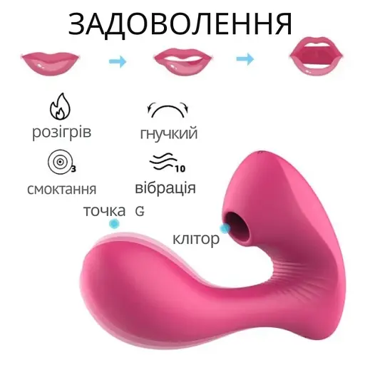 Вибратор клиторальный стимулятор I’MCUM Double Kiss с функцией сосания и подогревом Розовый (IM-KXY222-rose) - фото 6