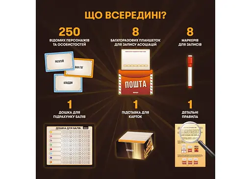 Настольная игра Оrner Секретные персонажи (укр.) (orner-2929) - фото 4