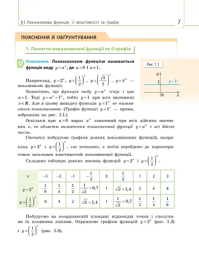 Математика (алгебра і початки аналізу та геометрія, рівень стандарту) підручник для 11 класу - фото 10