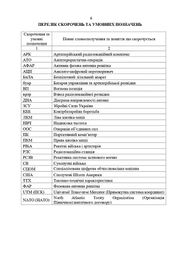 Радіолокаційна станція AN/TPQ-48. Методичний посібник - фото 5