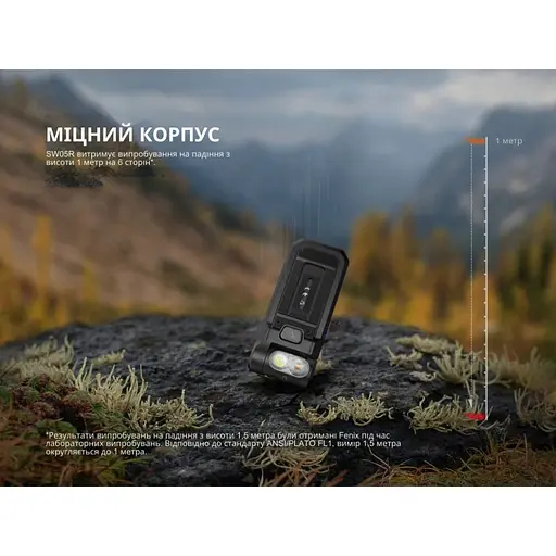 Фонарь ручной Fenix SW05R-UV LED Черный (1047-SW05R-UVL) - фото 20