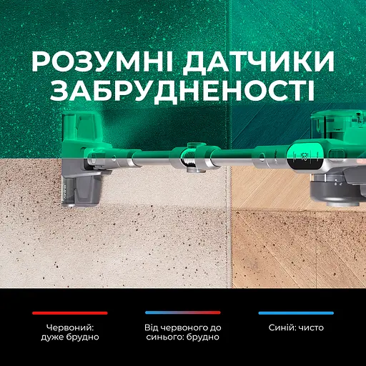 Беспроводной пылесос Jimmy H10 FLEX - фото 3