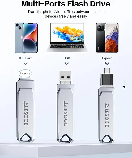 USB флешка Photo Stick 128G - фото 2