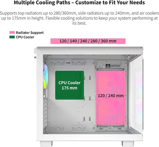 Корпус MONTECH KING 65 PRO White (KING 65 PRO (W)) Без БП - фото 11