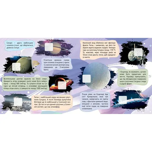 Космос 100 цікавинок - К. Шаповалова (9789669892713) - фото 2