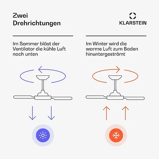 Стельовий вентилятор Klarstein Bolero Smart 55 Вт Бежевий (10046058) - фото 4