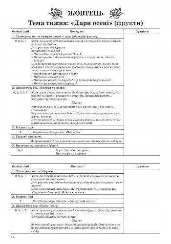 Організація і проведення прогулянок. Молодший дошкільний вік - фото 3