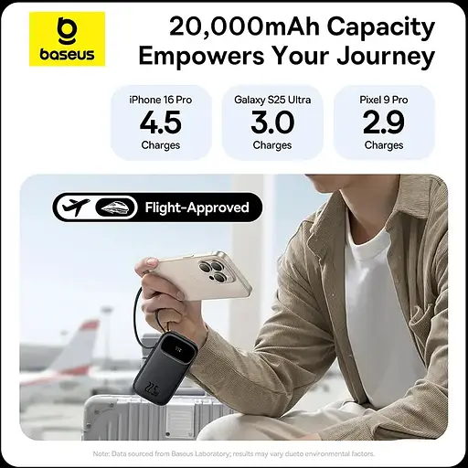 Зовнішній акумулятор Baseus EnerFill FC31 with 2 Built-in Cables 20000mAh 22.5W чорний - фото 8