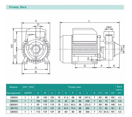 Вихровий насос Shimge QB 60K1, 0.37кВт, Нmax=40 м, Qmax=40 л/хв - фото 3