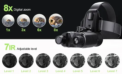 Бинокуляр ночного видения Dsoon NV8160 + крепление на голову + кронштейн FMA L4G24 на шлем - фото 5