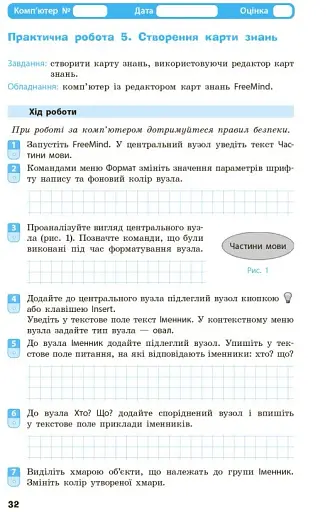 Інформатика. 7 клас. Робочий зошит - фото 9