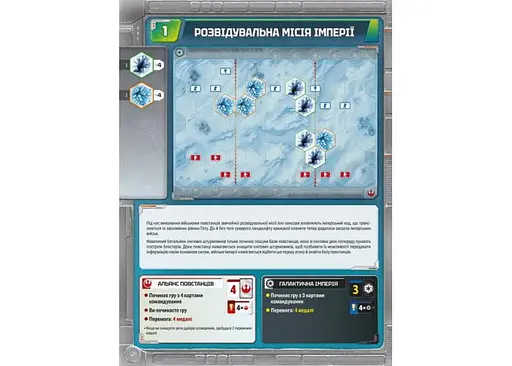 Настольная игра Geekach Games Звездные войны. Битва за Гот (Star Wars: Battle of Hoth) (укр.) (GKCH0269) - фото 4