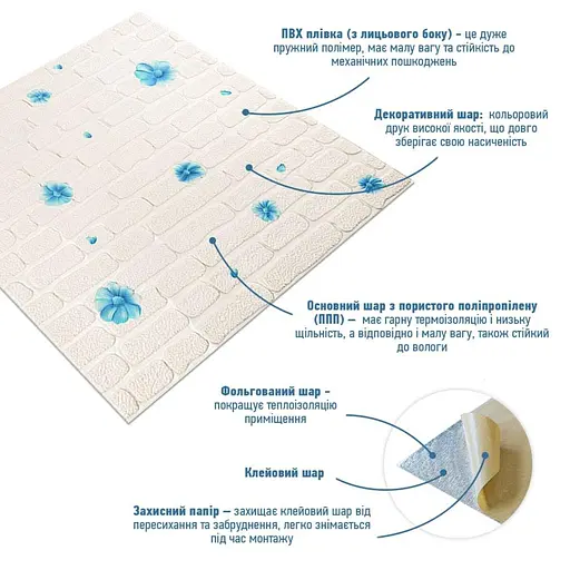 Панель стеновая 3D 700х700х4мм Голубые цветы SW-00001977 - фото 2