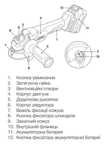 Болгарка акумуляторна безщіткова Apro 20AGB без АКБ та ЗП 20 В 125 мм 30412 - фото 5