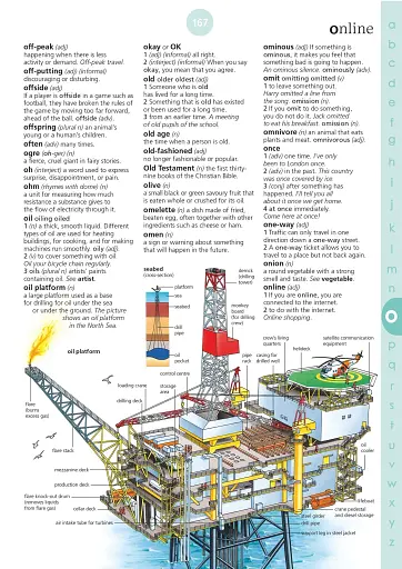 Illustrated English Dictionary (updated edition) - фото 9
