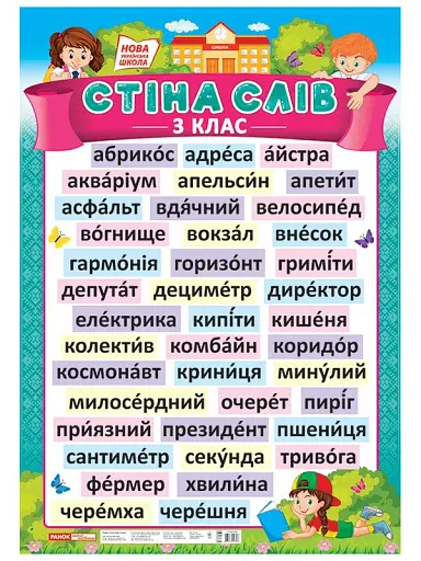 Стіна слів. 3 клас. Плакат