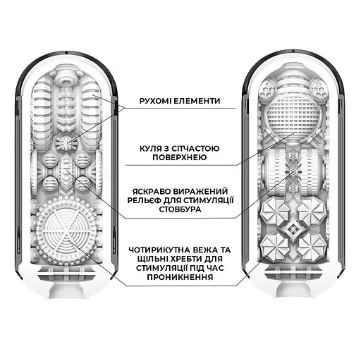 Мастурбатор Tenga Flip Zero Gravity Back, змінна інтенсивність стимуляції, розкладний - фото 3