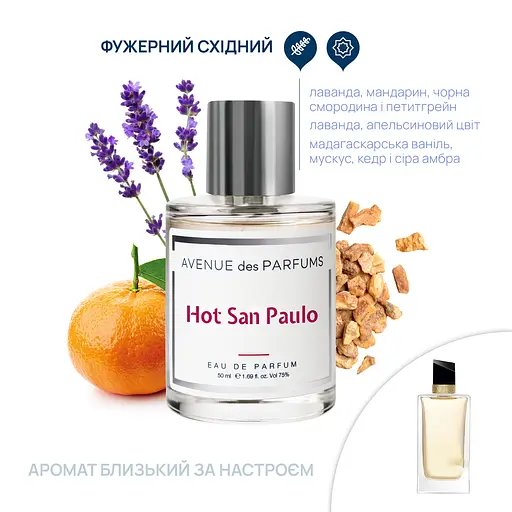 Парфумована вода Hot San Paulo Avenue des Parfums 50 мл - фото 2