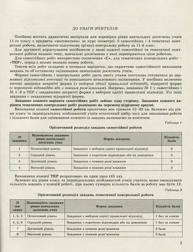 Геометрія 11 клас. Зошит для самостійних та тематичних контрольних робіт - фото 2