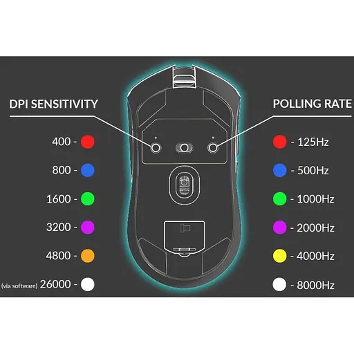 Миша Dream Machines DM9 Skill (DM9_SKILL_WIRELESS) [144181] - фото 7