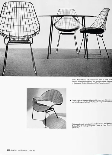 Decorative Art 1950s - фото 11