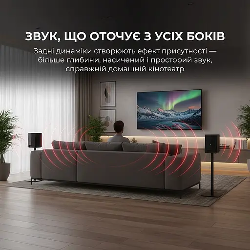 Акустична система Sharp CP-AWS2001 - фото 5