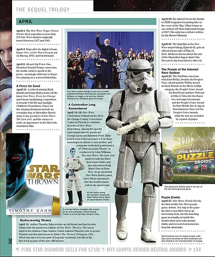 Star Wars Year by Year - фото 4