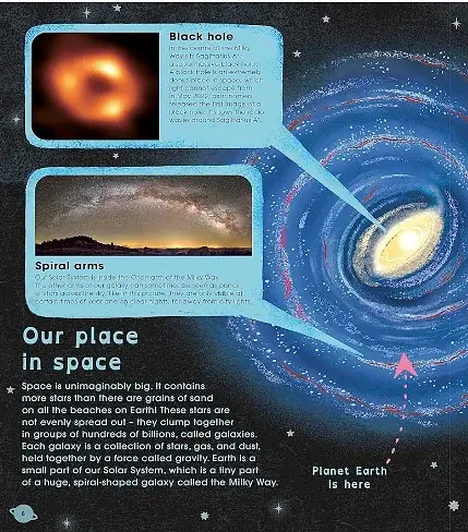 The Solar System - фото 3