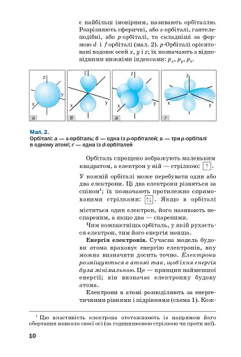 Хімія. Підручник, рівень стандарту. 11 клас - фото 7