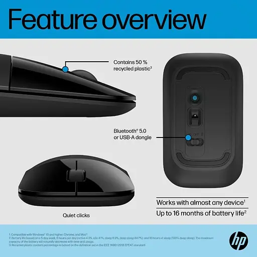 Мышь HP Z3700 Dual Wireless/Bluetooth Black (758A8AA) - фото 8