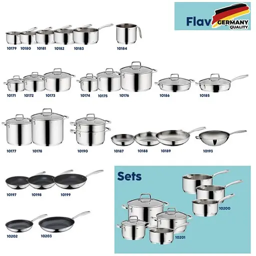 Сотейник Kela Flavoria 28 см (11568) - фото 6