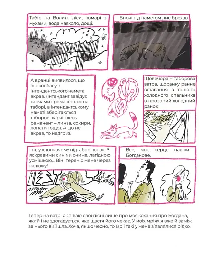 Мій Пласт - фото 5