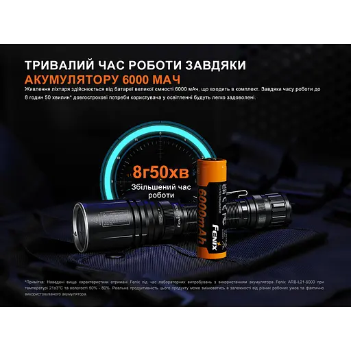 Ліхтар ручний лазерний Fenix TK30R - фото 14