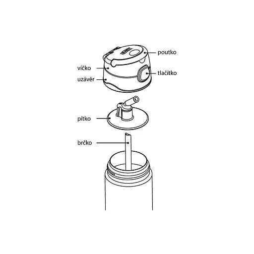Термобутылка Thermos Foogo для детей из нержавеющей стали 355 мл FootBall - фото 5