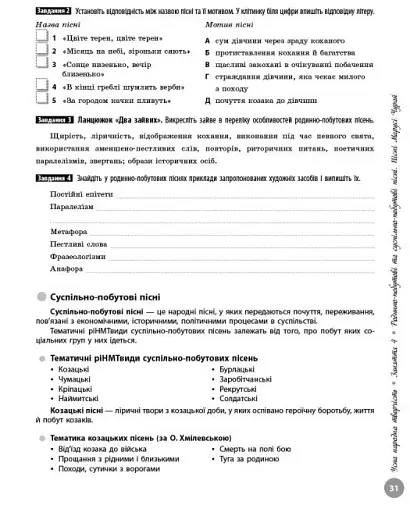 НМТ 2026. Українська література. Інтерактивний довідник-практикум із тестами - фото 5