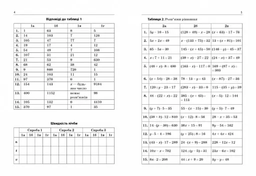 3000 вправ та завдань. Математика 5-6 кл. Рівняння - фото 4