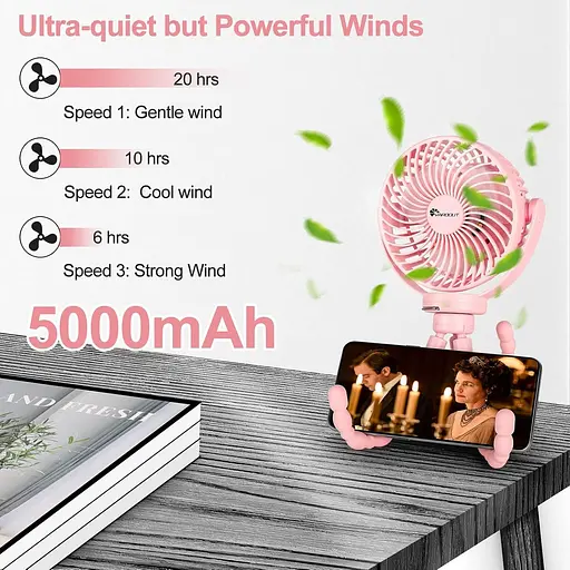 Вентилятор для коляски Octopus 3 скорости 5000 мАч USB - фото 4