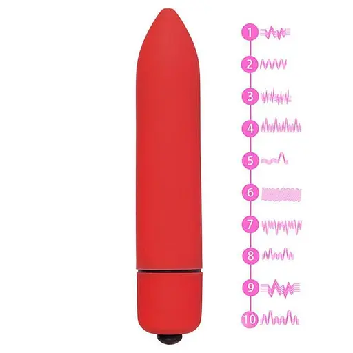 Водонепроникний віброшар з 10 рівнями швидкості 9,3 см Блакитний K112-14 - фото 2