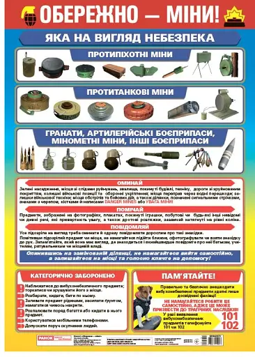 Обережно - міни! Плакат