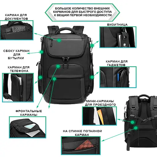 Рюкзак міський Ozuko 9409S 23л для ноутбука до 15,6" Black (16197) - фото 6