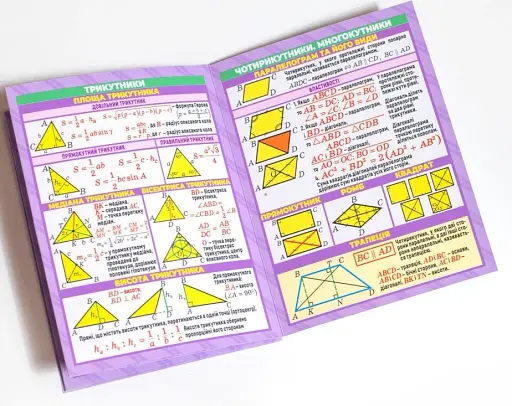 Шпаргалка. Геометрія. 7-11 клас - фото 3
